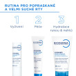 Bioderma Atoderm tyčinka na rty