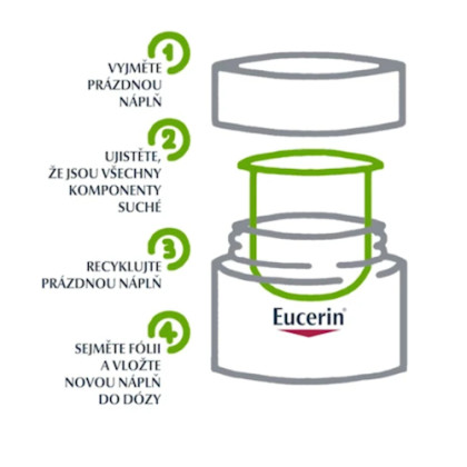 Eucerin Hyaluron-Filler + 3x Effect denní krém SPF30 AKCE